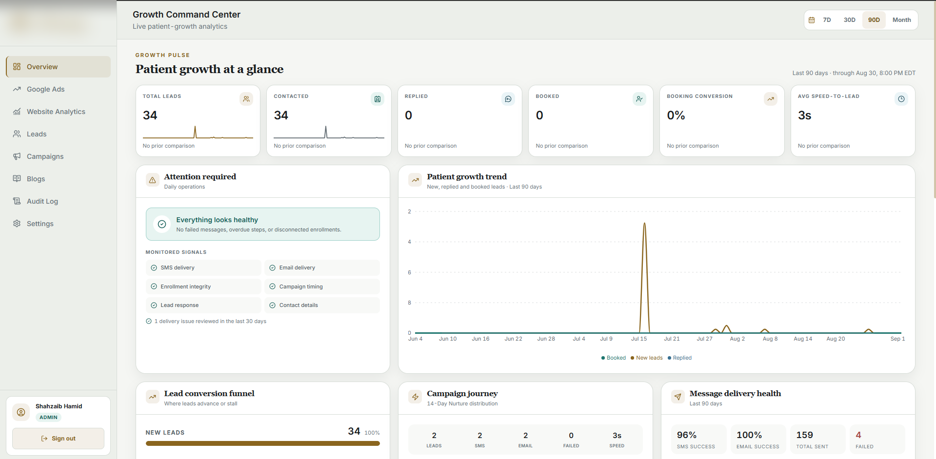 Growth Command Center CRM dashboard overview