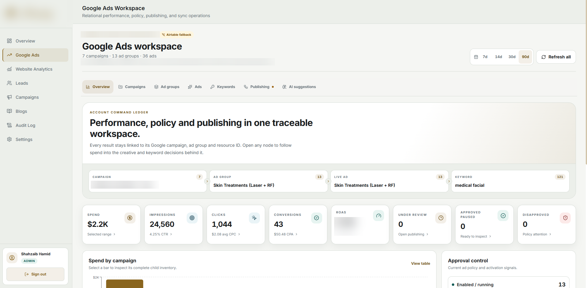 Google Ads workspace inside the CRM, showing live aesthetics campaign performance